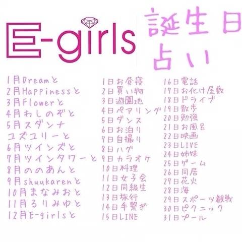 須田アンナさんのミクチャ動画 E Girls誕生日占い 2