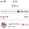 🐶森の手羽先くまさん🐶