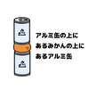 アルミ缶の上にあるミカン🍊