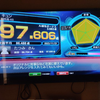 ピカソの本名言える人