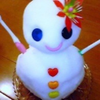 みほねん