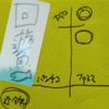 回遊魚🐟ﾊﾟﾝﾁｺ🍸