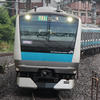 京浜東北線の沿線民
