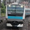 京浜東北線の沿線民