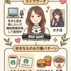 ごん💎🩰📮🚬🗿🎙️