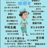 推し探し中の人