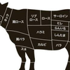 焼き肉食べ放題2時間